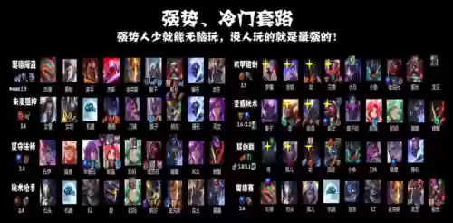 10.12冷门阵容(最佳11人0氪最强阵容)插图10