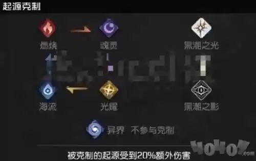 艾尔莎推荐阵容(艾尔海森主c阵容)插图1