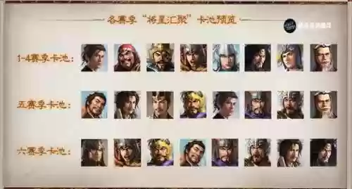 自选棋阵容(英雄棋士团人族最强阵容)插图1