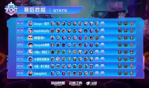 屠杀九五阵容(血染钟楼5人局最佳阵容)插图4