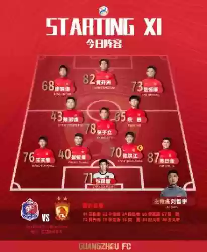 狮子港阵容(埃拉西亚阵容搭配推荐)