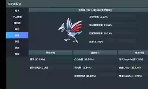 盔甲鸟阵容搭配