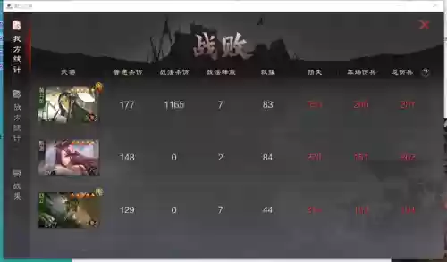 率土之滨红旗阵容(率土之滨队伍搭配)插图5