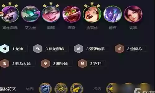 射手小炮阵容怎么搭配