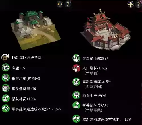传奇阵营阵容(热血传奇英雄最佳组合)插图3
