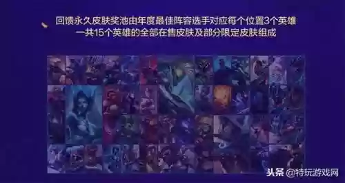 招牌英雄阵容(lol各个阵营有哪些英雄)插图1