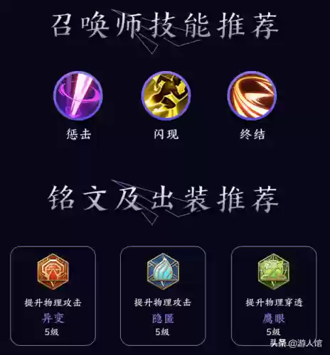 镜阵容配合(新版本游侠配什么阵容)插图2
