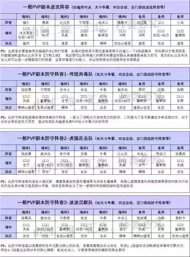 游戏阵容模板(足球球员阵容编辑器)插图5