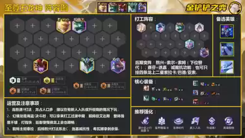 神龙组合阵容(刀塔自走棋神龙法需要什么阵容)插图4