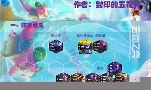 巨龙法师阵容搭配图片大全