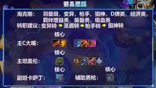 金灿灿钻石阵容(金灿灿福星版本哪个阵容最强)插图5