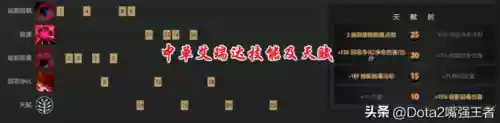 暗影吹风阵容(灯神挑战阵容推荐最新)插图8