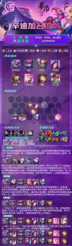 辛迪加爆炸阵容(原神燃烧队阵容搭配推荐)插图12