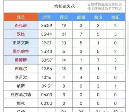冷门九四阵容(冷门二九与四合打一动物)