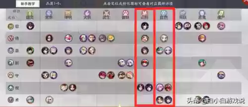 麻将棋子阵容(麻将棋改版后最新阵容)插图3