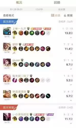 法师学会阵容(王者模拟战法师阵容)
