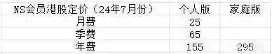 星阵容英语(逐星的英文)