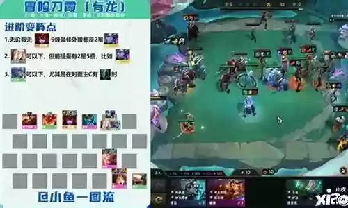 王者冒险最佳阵容搭配