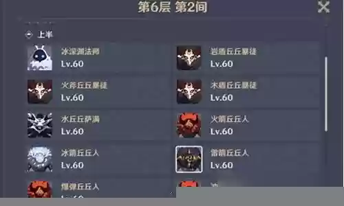 深渊第6层阵容搭配
