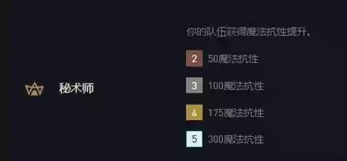 玉龙密阵容(百龙霸业阵容推荐)插图3
