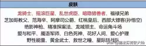 11.23变异阵容(涅槃重生第5阵容搭配图最新)