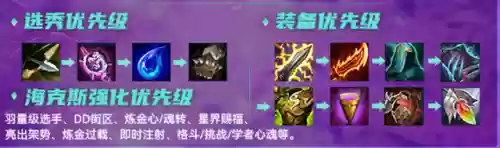 炼金狼阵容(双城之战狼人主c阵容)插图4