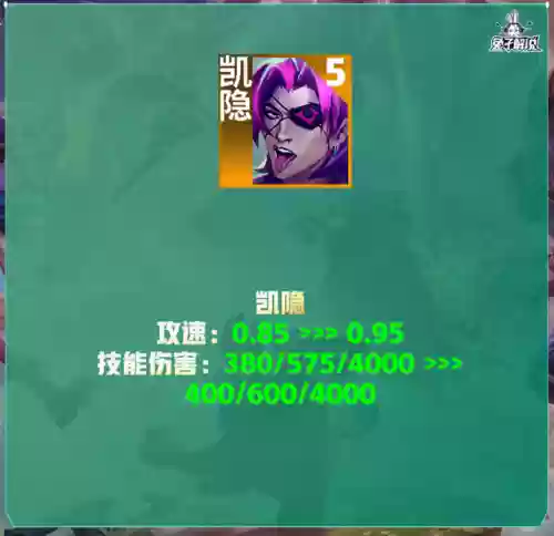 朋克95阵容(云顶s5.5阵容排行表)插图26