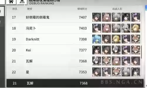 五吹风阵容(风主平民最强阵容搭配)