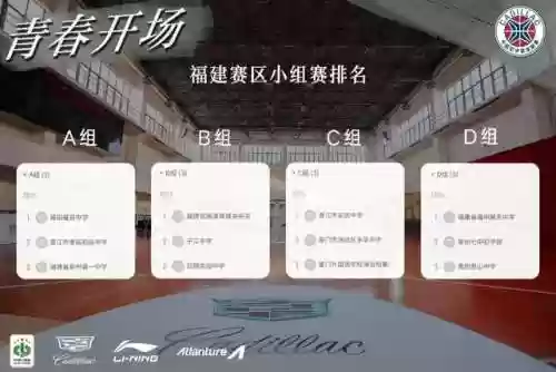 晋江最强阵容(晋江怎么上新晋榜)