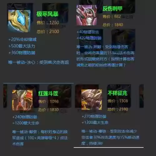 所有阵容装备(最佳阵容平民攻略)插图6