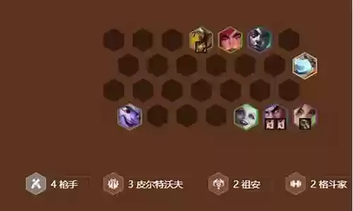 挑战狼狗阵容搭配