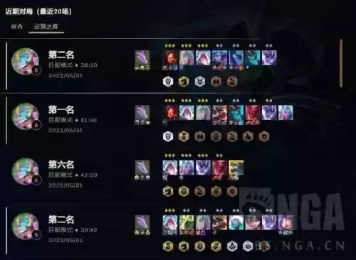 6阵容护卫(6黎明使者阵容站位)插图7