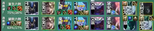 游侠阵容11.13(s3.5阵容推荐海盗)插图5