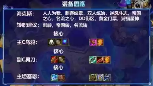 乌鸦冷门阵容(什么英雄克制乌鸦辅助)插图5