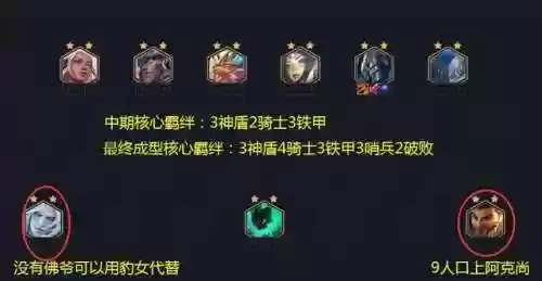 铁甲阵容武器(铁甲十一种武器类型)插图3