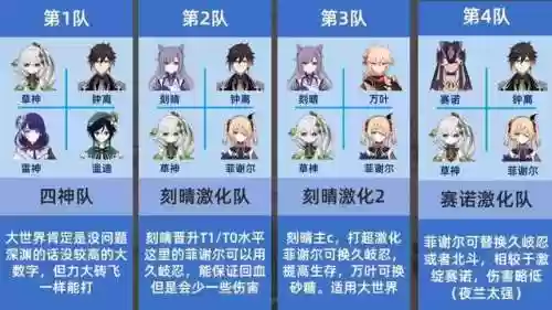 头顶怪兽阵容(奥特曼系列ol昭和最强阵容)插图1