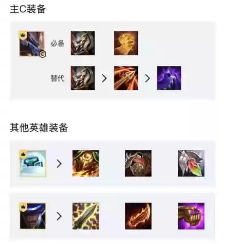 442阵容黑客(442最怕什么阵型)插图13