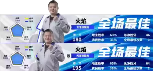 狼图腾阵容(巨兽战场阵容)插图5