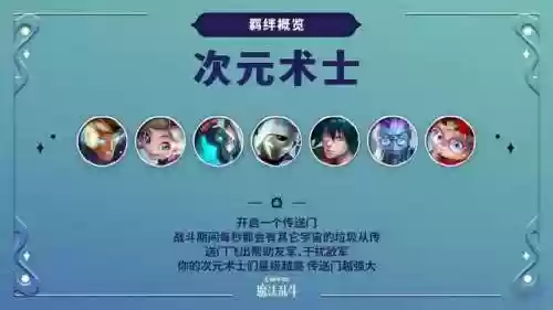 最新阵容运营(云图计划 最强阵容)插图5