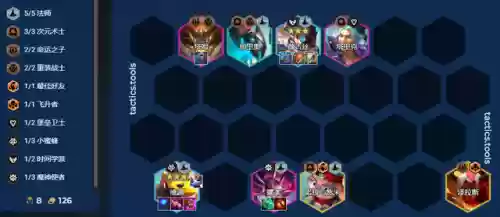 320阵容推荐(s3阵容排行)插图10