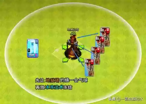 部落天狗阵容(部落大乱斗最强阵容)插图5