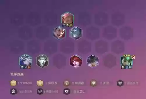 核爆烬阵容(第七史诗木飞偶像阵容)插图2