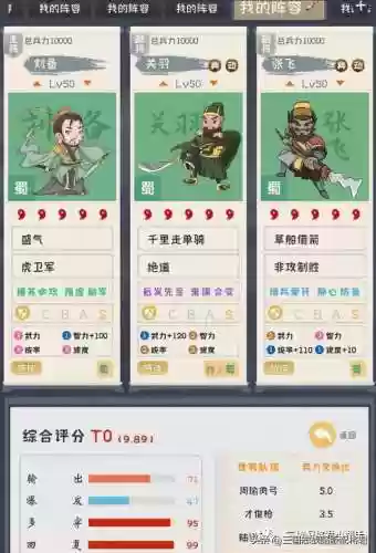 刘备虎卫阵容(夏侯惇刘备阵容最强搭配)插图2