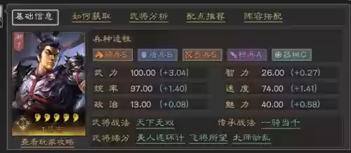 王者阵容吕布(王者荣耀吕布出装顺序最强推荐)