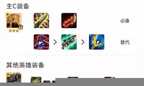 天使沙皇阵容搭配