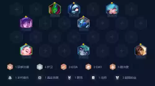 疯狂过渡阵容(版本最强阵容)插图7