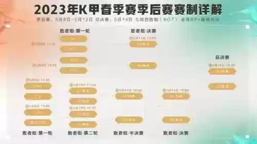 镜像最强阵容(王者荣耀模拟战最强阵容)