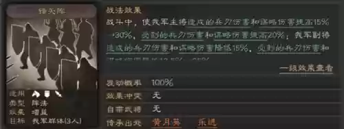 核弹阵容原理(核弹范围)插图1