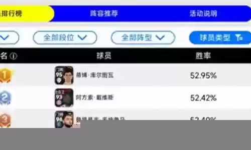 改版最强阵容搭配