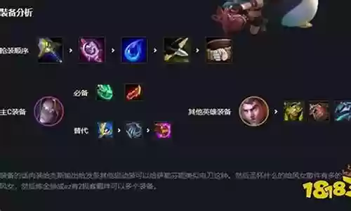 辛吉德阵容搭配
